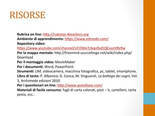 RISORSE	
  
Rubrica	
  on	
  line:	
  h?p://rubistar.4teachers.org	
  
Ambiente	
  di	
  apprendimento:	
  h?ps://www.edmodo.com/	
  
Repository	
  video:	
  
h?ps://www.youtube.com/channel/UCOWe7cbqo9sd1QCuvzVRe9w	
  
Per	
  la	
  mappa	
  mentale:	
  h?p://freemind.sourceforge.net/wiki/index.php/
Download	
  
Per	
  il	
  montaggio	
  video:	
  MovieMaker	
  
Per	
  i	
  documenJ:	
  Word,	
  PowerPoint	
  
StrumenJ:	
  LIM,	
  videocamera,	
  macchina	
  fotograﬁca,	
  pc,	
  tablet,	
  smartphone.	
  
Libro	
  di	
  testo:	
  P.	
  Albonico,	
  G.	
  Conca,	
  M.	
  Singuaroli,	
  La	
  boDega	
  dei	
  sogni,	
  Vol.	
  
3,	
  Archimede	
  edizioni	
  2010	
  
Per	
  i	
  quesJonari	
  on	
  line:	
  h?p://www.questbase.com/	
  
Materiali	
  di	
  facile	
  consumo:	
  fogli	
  di	
  carta	
  colora=,	
  post	
  –	
  it,	
  cartelloni,	
  carta	
  
pesta,	
  ecc..	
  
 