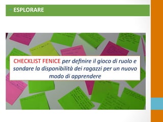 •  ESPLORARE	
  
CHECKLIST	
  FENICE	
  per	
  deﬁnire	
  il	
  gioco	
  di	
  ruolo	
  e	
  
sondare	
  la	
  disponibilità	
  dei	
  ragazzi	
  per	
  un	
  nuovo	
  
modo	
  di	
  apprendere	
  
 