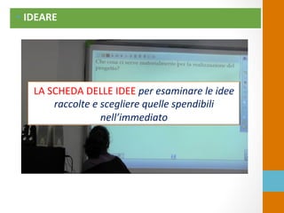 •  IDEARE	
  
LA	
  SCHEDA	
  DELLE	
  IDEE	
  per	
  esaminare	
  le	
  idee	
  
raccolte	
  e	
  scegliere	
  quelle	
  spendibili	
  
nell’immediato	
  
 