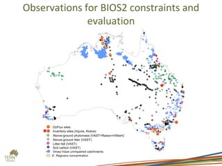 Observations for BIOS2 constraints and
evaluation
 