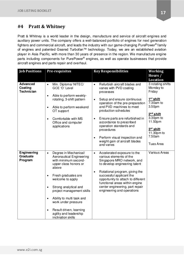 Job Listing Booklet Aviation Open House Career Fair 2019 Singapore