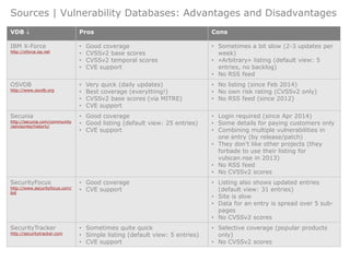 Sources | Vulnerability Databases: Advantages and Disadvantages
VDB  Pros Cons
IBM X-Force
http://xforce.iss.net
• Good coverage
• CVSSv2 base scores
• CVSSv2 temporal scores
• CVE support
• Sometimes a bit slow (2-3 updates per
week)
• «Arbitrary» listing (default view: 5
entries, no backlog)
• No RSS feed
OSVDB
http://www.osvdb.org
• Very quick (daily updates)
• Best coverage (everything!)
• CVSSv2 base scores (via MITRE)
• CVE support
• No listing (since Feb 2014)
• No own risk rating (CVSSv2 only)
• No RSS feed (since 2012)
Secunia
http://secunia.com/community
/advisories/historic/
• Good coverage
• Good listing (default view: 25 entries)
• CVE support
• Login required (since Apr 2014)
• Some details for paying customers only
• Combining multiple vulnerabilities in
one entry (by release/patch)
• They don’t like other projects (they
forbade to use their listing for
vulscan.nse in 2013)
• No RSS feed
• No CVSSv2 scores
SecurityFocus
http://www.securityfocus.com/
bid
• Good coverage
• CVE support
• Listing also shows updated entries
(default view: 31 entries)
• Site is slow
• Data for an entry is spread over 5 sub-
pages
• No CVSSv2 scores
SecurityTracker
http://securitytracker.com
• Sometimes quite quick
• Simple listing (default view: 5 entries)
• CVE support
• Selective coverage (popular products
only)
• No CVSSv2 scores
 