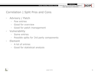 Correlation | Split Pros and Cons
◦ Advisory / Patch
◦ Few entries
◦ Good for overview
◦ Good for patch management
◦ Vulnerability
◦ Some entries
◦ Possible splits for 3rd party components
◦ Element
◦ A lot of entries
◦ Good for statistical analysis
area41 2014 36
 