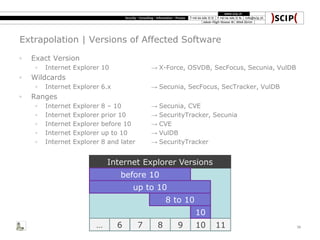 Extrapolation | Versions of Affected Software
◦ Exact Version
◦ Internet Explorer 10 → X-Force, OSVDB, SecFocus, Secunia, VulDB
◦ Wildcards
◦ Internet Explorer 6.x → Secunia, SecFocus, SecTracker, VulDB
◦ Ranges
◦ Internet Explorer 8 – 10 → Secunia, CVE
◦ Internet Explorer prior 10 → SecurityTracker, Secunia
◦ Internet Explorer before 10 → CVE
◦ Internet Explorer up to 10 → VulDB
◦ Internet Explorer 8 and later → SecurityTracker
area41 2014 3810 119876
10
up to 10
8 to 10
Internet Explorer Versions
before 10
…
 
