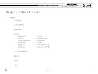 Design | Details Are Cool…
◦ Entry
◦ Software
◦ …
◦ Vulnerability
◦ …
◦ Advisory
◦ …
◦ Exploit
◦ Availability → yes|no
◦ Publicity → public|private
◦ Disclosure Date → yyyyMMdd
◦ Developer → $name
◦ Language → Ruby|Python|C|…
◦ Reliability → low|medium|high
◦ …
◦ Countermeasure
◦ …
◦ Sources
◦ …
◦ Tools
◦ …
◦ Misc
◦ …
area41 2014 9
 
