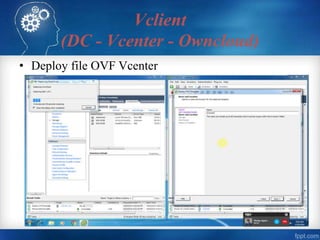 Vclient 1 Ao hoa voi vSphere | PPTX
