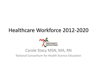 Healthcare Workforce 2012-2020


         Carole Stacy MSN, MA, RN
  National Consortium for Health Science Education
 