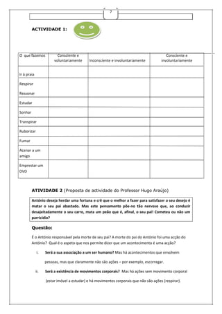 7
ACTIVIDADE 1:
ATIVIDADE 2 (Proposta de actividade do Professor Hugo Araújo)
António deseja herdar uma fortuna e crê que o melhor a fazer para satisfazer o seu desejo é
matar o seu pai abastado. Mas este pensamento põe-no tão nervoso que, ao conduzir
desajeitadamente o seu carro, mata um peão que é, afinal, o seu pai! Cometeu ou não um
parricídio?
Questão:
É o António responsável pela morte de seu pai? A morte do pai do António foi uma acção do
António? Qual é o aspeto que nos permite dizer que um acontecimento é uma acção?
i. Será a sua associação a um ser humano? Mas há acontecimentos que envolvem
pessoas, mas que claramente não são ações – por exemplo, escorregar.
ii. Será a existência de movimentos corporais? Mas há ações sem movimento corporal
(estar imóvel a estudar) e há movimentos corporais que não são ações (respirar).
O que fazemos
Ir à praia
Respirar
Ressonar
Estudar
Sonhar
Transpirar
Ruborizar
Fumar
Acenar a um
amigo
Emprestar um
DVD
Consciente e
voluntariamente Inconsciente e involuntariamente
Consciente e
involuntariamente
 