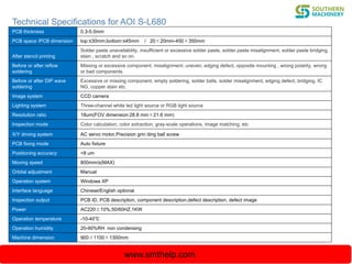 Aoi automated optical inspection | PDF