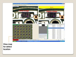 Aoi demo evaluation report sanyo denki | PPTX