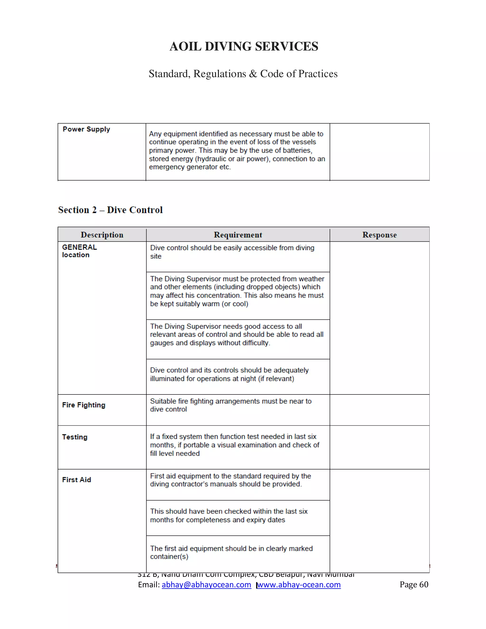 312 B, Nand Dham Com Complex, CBD Belapur, Navi Mumbai
Email: abhay@abhayocean.com www.abhay-ocean.com Page 60
AOIL DIVING SERVICES
Standard, Regulations & Code of Practices
 