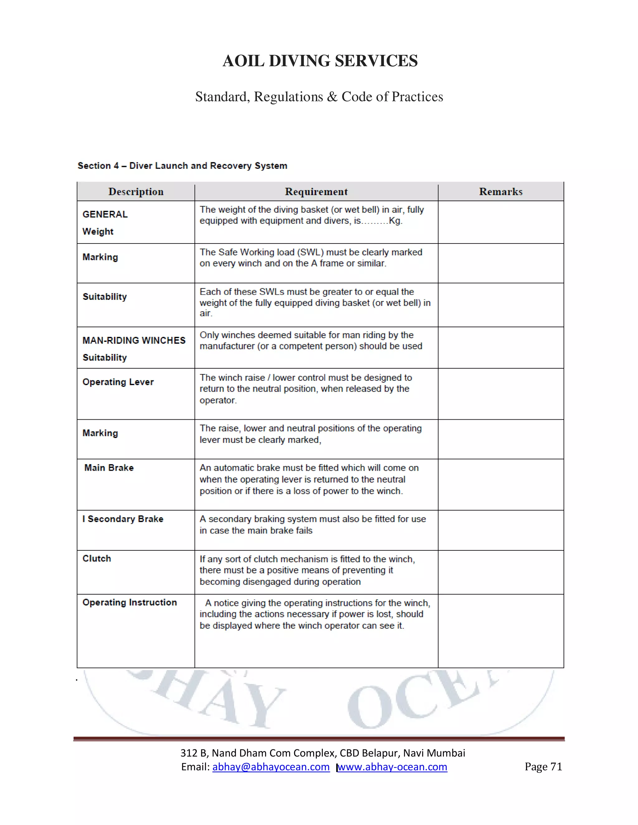 312 B, Nand Dham Com Complex, CBD Belapur, Navi Mumbai
Email: abhay@abhayocean.com www.abhay-ocean.com Page 71
AOIL DIVING SERVICES
Standard, Regulations & Code of Practices
.
 