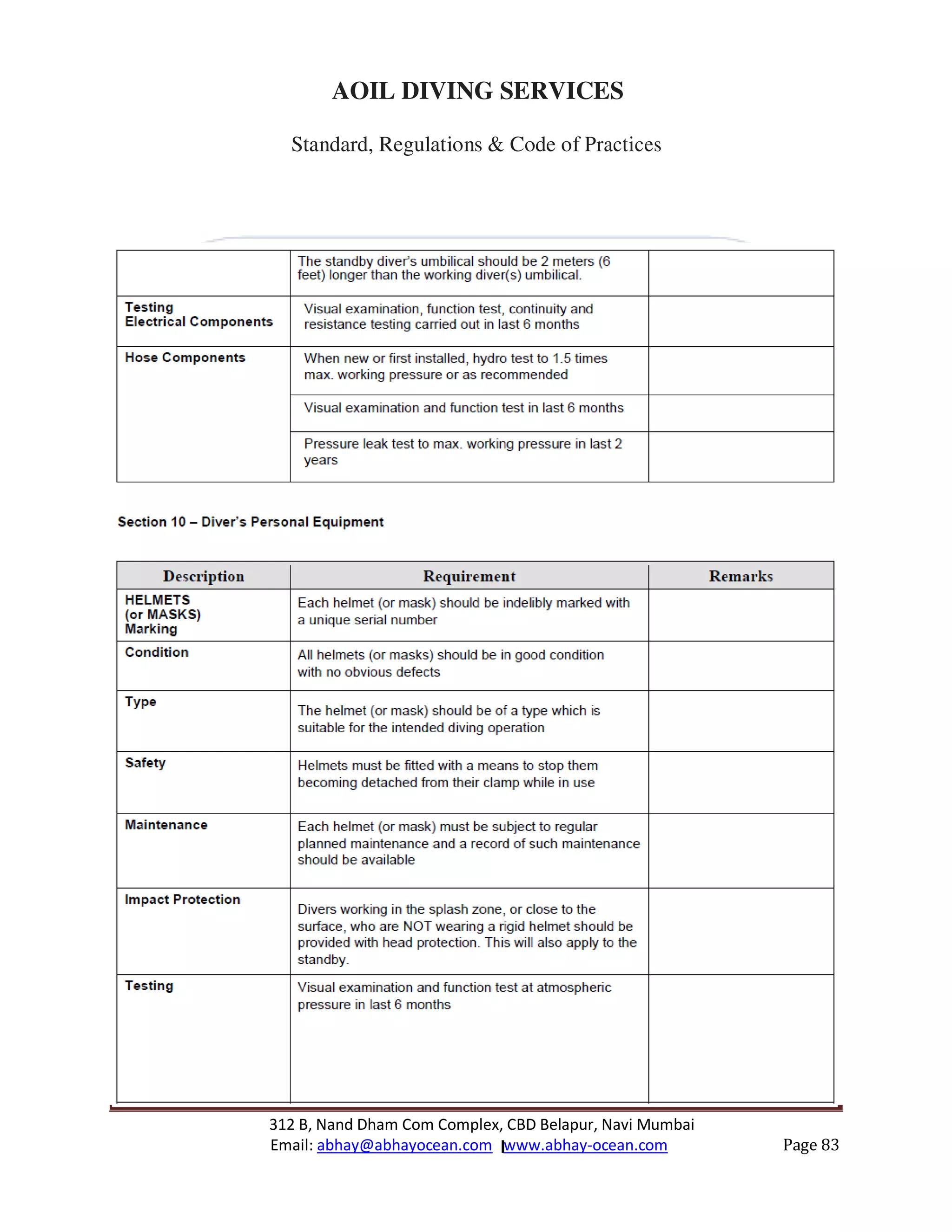 312 B, Nand Dham Com Complex, CBD Belapur, Navi Mumbai
Email: abhay@abhayocean.com www.abhay-ocean.com Page 83
AOIL DIVING SERVICES
Standard, Regulations & Code of Practices
 