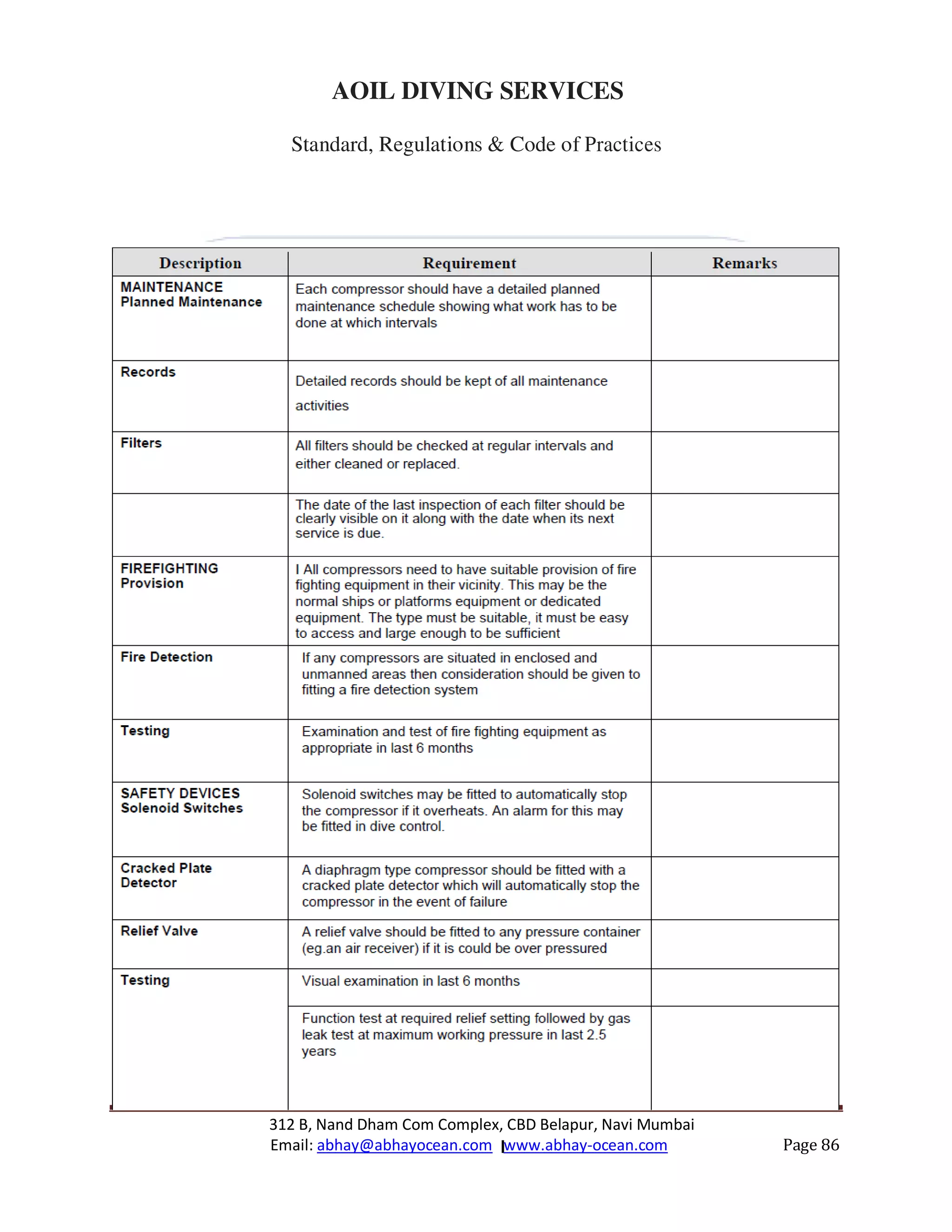 312 B, Nand Dham Com Complex, CBD Belapur, Navi Mumbai
Email: abhay@abhayocean.com www.abhay-ocean.com Page 86
AOIL DIVING SERVICES
Standard, Regulations & Code of Practices
 