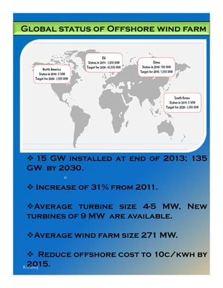 Global status of Offshore wind farm
15 GW installed at end of 2013; 135
GW by 2030.
Increase of 31% from 2011.
Average turbine size 4-5 MW, New
turbines of 9 MW are available.
Average wind farm size 271 MW.
Reduce offshore cost to 10c/kwh by
2015.8/1/2015
11
 