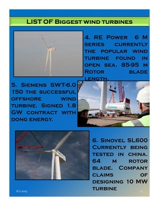 LIST OF Biggest wind turbinesLIST OF Biggest wind turbinesLIST OF Biggest wind turbinesLIST OF Biggest wind turbines
5. Siemens SWT-6.0
150 the successful
offshore wind
turbine. Signed 1.8
4. RE Power 6 M
series currently
the popular wind
turbine found in
open sea. 85-95 m
Rotor blade
length.
8/1/2015 15
turbine. Signed 1.8
GW contract with
dong energy.
6. Sinovel SL600
Currently being
tested in china.
64 m rotor
blade. Company
claims of
designing 10 MW
turbine
 