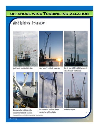 offshore wind Turbine installationoffshore wind Turbine installationoffshore wind Turbine installationoffshore wind Turbine installation
8/1/2015 33
 