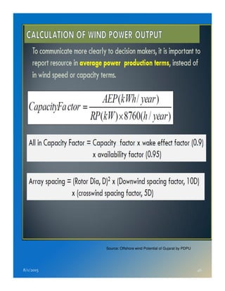 8/1/2015 46
Source: Offshore wind Potential of Gujarat by PDPU
 