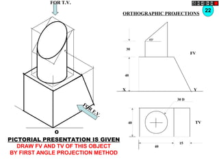 Ortographic projection - ENGINEERING DRAWING/GRAPHICS | PPT