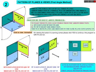 Ortographic projection - ENGINEERING DRAWING/GRAPHICS | PPT