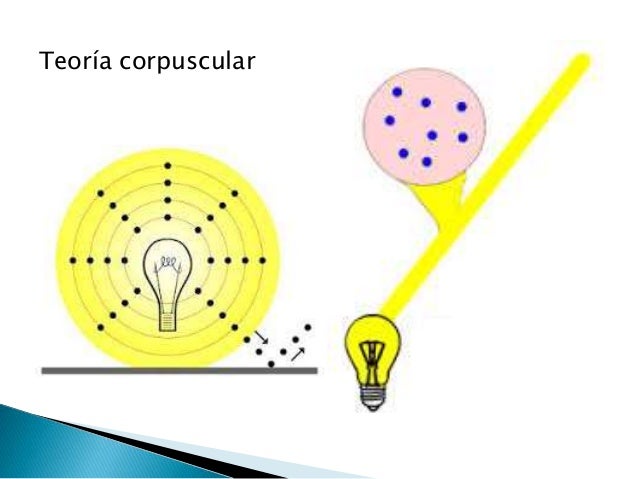 La Luz (Año internacional de la luz)
