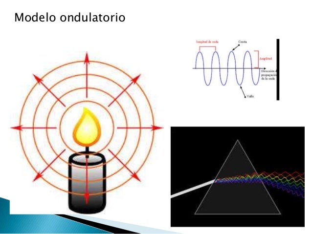 La Luz (Año internacional de la luz)