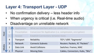 • No confirmation delivery – less header info
• When urgency is critical (i.e. Real-time audio)
• Disadvantage on unreliab...