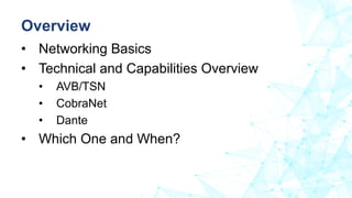 Overview
• Networking Basics
• Technical and Capabilities Overview
• AVB/TSN
• CobraNet
• Dante
• Which One and When?
 