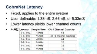 • Fixed, applies to the entire system
• User definable: 1.33mS, 2.66mS, or 5.33mS
• Lower latency yields lower channel cou...