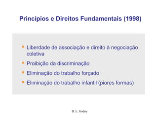 D. L. Godoy
 Liberdade de associação e direito à negociação
coletiva
 Proibição da discriminação
 Eliminação do trabalho forçado
 Eliminação do trabalho infantil (piores formas)
Princípios e Direitos Fundamentais (1998)
 