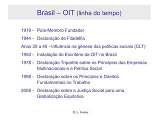 D. L. Godoy
Brasil – OIT (linha do tempo)
1919 - País-Membro Fundador
1944 - Declaração de Filadélfia
Anos 20 a 40 - Influência na gênese das políticas sociais (CLT)
1950 - Instalação do Escritório da OIT no Brasil
1978 - Declaração Tripartite sobre os Princípios das Empresas
Multinacionais e a Política Social
1998 - Declaração sobre os Princípios e Direitos
Fundamentais no Trabalho
2008 - Declaração sobre a Justiça Social para uma
Globalização Equitativa
 