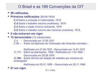 D. L. Godoy
O Brasil e as 189 Convenções da OIT
 96 ratificadas
 Primeiras ratificações (26-04-1934)
C.3 Sobre a proteção à maternidade, 1919
C.4 Sobre o trabalho noturno (mulheres), 1919
C.5 Sobre a idade mínima (indústria), 1919
C.6 Sobre o trabalho noturno dos menores (indústria), 1919
 2 não entraram em vigor
 13 denunciadas (13 substituídas)
C.4 - Denunciada em 12.05.1937
C.96 - Sobre as Agências de Colocação não Gratuitas (revisão) -
Ratificada em 21.06.1957 - Denunciada em 14.01.1972
C.110 - Sobre as plantações, 1958 - Ratificada em 1.03.1965 –
Denunciada em 28.08.1970
C.158 - Sobre término da relação de trabalho por iniciativa do
empregador
Ratificada em 05.01.1995 – Denunciada em 20.11.1996
 81 em vigor
 