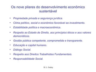 D. L. Godoy
Os nove pilares do desenvolvimento econômico
sustentável
• Propriedade privada e segurança jurídica.
• Clima político, social e econômico favorável ao investimento.
• Estabilidade política e macroeconômica.
• Respeito ao Estado de Direito, aos princípios éticos e aos valores
democráticos.
• Gestão pública competente, comprometida e transparente.
• Educação e capital humano.
• Diálogo Social.
• Respeito aos Direitos Trabalhistas Fundamentais.
• Responsabilidade Social.
 