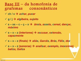 ch / x     a ch ar, pu x ar g / j     al g ibeira, su j eito s – ss – c – ç – x     ân s ia, a sse io,  c ereal, dan ç ar, má x imo s – x – z  (interiores)     e s cusar, e x tensão, capa z mente s – x – z  (finais)     aliá s , Garcê s , Brá s , Féli x , de z s – x – z  (sonoras)     anali s ar, e x emplo, ine x orável, bali z a, Gali z a Base III  – da homofonia de grafemas  consonânticos 