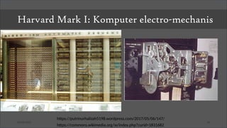 03/26/2025 18
Harvard Mark I: Komputer electro-mechanis
https://commons.wikimedia.org/w/index.php?curid=1831682
https://putrinurhalizah5198.wordpress.com/2017/05/06/147/
 
