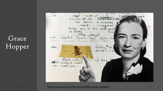 03/26/2025 20
Grace
Hopper
https://www.computer.org/profiles/grace-hopper
 