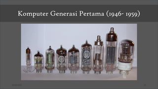 03/26/2025 21
Komputer Generasi Pertama (1946- 1959)
 