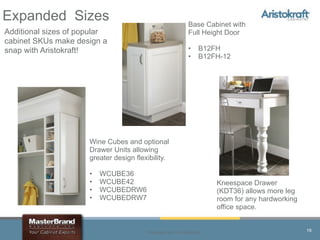 Aristokraft Cabinetry: 2012 Product Launch | KEY | Woodworking | Arts ...