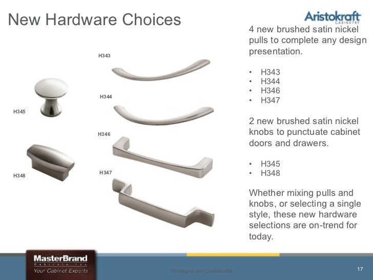 Aristokraft 2012 Product Launch