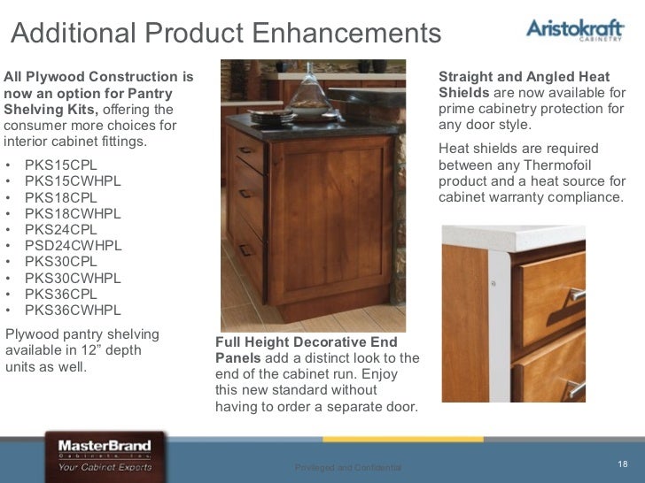 Aristokraft Cabinetry 2012 Product Launch