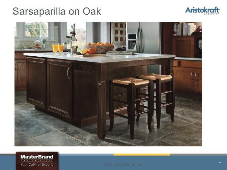 Aristokraft Cabinetry 2012 Product Launch