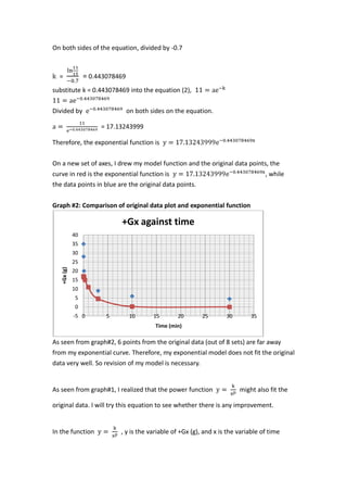 Aok Math AoK Math | PDF