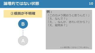 10論理的ではない状態
A
B
②根拠が不明確
例：
「このカメラ買おうと思うんだ！」
「え、なんで？」
「え、、なんか、きれいだから？」
「え、疑問系？」
いい例が思いつかなくてすいません…
 
