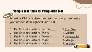 Direction: Fill in the blank the correct word or phrase. Write
your answer at the right column blank.
1. The Philippine national hero is 1. Jose Rizal
2. The Philippine national fish is 2. Milkfish
3. The Philippine national flower is 3. Sampaguita
4. The Philippine national fruit is 4. Mango
5. The Philippine national leaf is 5. Anahaw
Sample Test Items for Completion Test
 