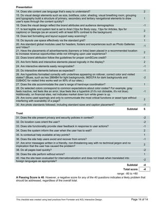 Presentation
14. Does site content use language that’s easy to understand?                                                   2
15. Do visual design elements such as size, boldface, color, shading, visual breathing room, grouping
and typography build a structure of primary, secondary and tertiary navigational elements to draw               1
user's eyes through the content quickly?
16. Does the visual design reflect the brand attributes and audience demographics                               -1
17. Is text legible and system text is set to Arial (12px for Body copy, 13px for Articles, 9px for
                                                                                                                2
captions) or Georgia (as an accent) with at least 60% contrast to the background.
18. Does text formatting and layout support easy scanning?                                                      2
19. Do layouts use space effectively via the standard grid?                                                     1
20. Are standard global modules used for headers, footers and experiences such as Photo Galleries
                                                                                                                -1
and Video?
21. Have the placements of advertisements (banners or links) been placed in a recommended location
                                                                                                                2
to increase revenue opportunities while not infringing upon user experience?
22. Does brand attribution follow the guidelines for proper comSCore credit?                                   -1
23. Are form fields and interactive elements placed logically in the display?                                   2
24. Are interactive elements easily recognizable?                                                               -1
25. Do interactive elements behave as expected?                                                                 -1
26. Are hyperlinks formatted correctly with underlines appearing on rollover, correct color and visited
states? (Blues, such as hex 2864B4 for light backgrounds, 96DCFA for dark backgrounds and                       -2
D2B4DC for visited links works well on 90% of our sites.)
27. Does the site accommodate the user’s range of hand-eye coordination?                                        1
28. Do selected colors correspond to common expectations about color codes? For example, gray
feels inactive, red feels like an error, blue feels like a hyperlink (if it's not clickable, it's not blue).    -1
Additionally, on financial sites, red indicates market down turn while green is up.
29. Are icons used sparingly and only to communicate the most critical functions or asset type without
                                                                                                                2
interfering with scanability of a page?
30. Are photo standards followed, including standard sizes and caption placement?                               -1
                                                                                                   Subtotal     6
Trust
31. Does the site present privacy and security policies in context?                                             -2
32. Do location cues orient the user?                                                                           -2
33. Does site functionality provide clear feedback in response to user actions?                                 -1
34. Does the system inform the user when the user has to wait?                                                  2
35. Is contextual help available at key points?                                                                 1
36. Does the site help users avoid and recover from errors?                                                     -1
37. Are error messages written in a friendly, non-threatening way with no technical jargon and no
                                                                                                                2
implication that the user has caused the problem?
38. Do all pages load quickly?                                                                                  -2
39. Does the site perform without errors?                                                                       1
40. Has the site been evaluated for internationalization and does not break when translated into
                                                                                                                -2
foreign languages as appropriate?
                                                                                              Subtotal          -4
                                                                                                Total score     -4
                                                                                   range: -80 to +80
A Passing Score is 40. However, a negative score for any of the 40 questions indicates a likely problem that
should be addressed, regardless of the overall total.




This checklist was created using best practices from Forrester and AOL Interactive Design.             Page 14 of 14
 