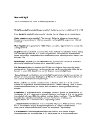 Namn & Nytt
Tips om nyanställningar kan sändas till redaktionen@alltomlon.se
Ulrika Wennerkull har utsetts till ny personalchef i Karlsborgs kommun med tillträde 2010-12-13
Sven Munck har utsetts till ny kommunchef i Alvesta. Han har tidigare varit bl a personalchef.
Stefan Larsson är ny personalchef i Piteå kommun. Stefan har tidigare varit personalchef i
Dorotea kommun och lönechef vid Umeå universitet. Han har gått PAL-programment vid Uneå
universitet.
Marie Högström är ny personalchef vid Stockholms universitet. Högström kommer närmast från
Arbetsgivarverket.
Nadja Borisova har utsetts till ekonomichef för Vostok Nafta där hon efterträder Anders Sjöberg
som lämnar bolaget efter fem år på posten. Nadja Borisova har tidigare varit ekonomichef för
private equitybolaget Varyag Resources och hade dessförinnan befattningar inom Cloetta-Fazer
och Coca Cola.
Bo Weldeborn blir ny ekonomchef i Götene kommun. Bo har tidigare bland annat arbetat som
ekonomichef på Källbergs Töreboda och på Mastec LPI i Lidköping.
Erik Bergman tillträder som ekonomichef (CFO) på vaccinföretaget Isconova under hösten,
dock senast den första december. Han kommer närmast från Orexos dotterbolag Kibion där han
har varit vd sedan 2009. Dessförinnan var Erik Bergman ekonomichef på Orexo.
Johan Holmqvist. har tillträtt som ekonomichef på Transportledet. Johan kommer närmast från
tjänsten som ekonomichef på BAE Systems C-ITS AB, ett bolag inom BAE Systems-koncernen
som utvecklar datorbaserade träningslösningar.
Daniel Lundkvist har anställts som ekonomichef på San Sac. Daniel är 41 år och kommer
närmast från en tjänst som divisionscontroller på Tekniska Verken i Linköping. Daniel är utbildad
civilekonom inom redovisning och revision. Han har dessutom teknisk gymnasieutbildning i
grunden.
Lars Altsäter ny regijonskattechef för Skatteverkets mittregion. Altsäter har lång erfarenhet på
Skatteverket och är för närvarande kontorschef i Göteborg. Lars Altsäter är 52 år och har arbetat
inom skatteförvaltningen i 26 år. Lars började på lokala Skattemyndigheten i Vetlanda 1984 och
har sedan dess arbetat inom en rad olika områden. Han kommer att tillträda som
regionskattechef den 15 november och ha sin placering i Örebro.
Andreas Hultdin har anställts som ny ekonomichef för m4 gruppen. Andreas kommer närmast
från en liknande tjänst i Köping. Hans placering kommer att vara på Västeråskontoret.
m4gruppen är verksam inom transport, logistik och entreprenad i mellansverige.
Karl Wistrand har utsetts till ny ekonomidirektör för Swedavia. Han kommer att ingå i
företagsledningen och rapportera direkt till VD. Karl Wistrand har en lång erfarenhet inom
 