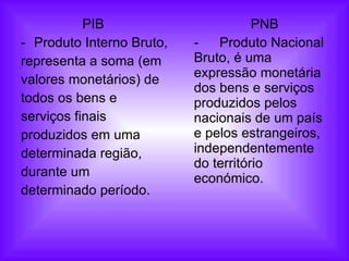   PIB Produto Interno Bruto, representa a soma (em valores monetários) de todos os bens e serviços finais produzidos em uma determinada região, durante um determinado período.  PNB -  Produto Nacional Bruto, é uma expressão monetária dos bens e serviços produzidos pelos nacionais de um país e pelos estrangeiros, independentemente do território económico.  