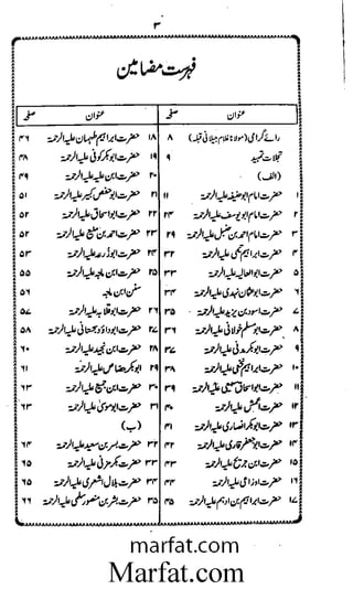 Aoliae rejaalul hadeesh