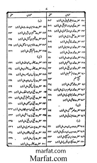 Aoliae rejaalul hadeesh