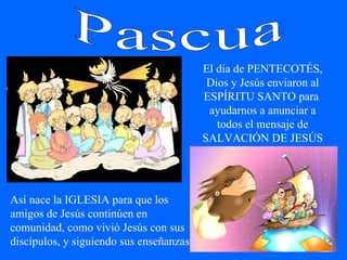 Pascua El día de PENTECOTÉS, Dios y Jesús enviaron al ESPÍRITU SANTO para  ayudarnos a anunciar a todos el mensaje de SALVACIÓN DE JESÚS Así nace la IGLESIA para que los amigos de Jesús continúen en comunidad, como vivió Jesús con sus discípulos, y siguiendo sus enseñanzas 